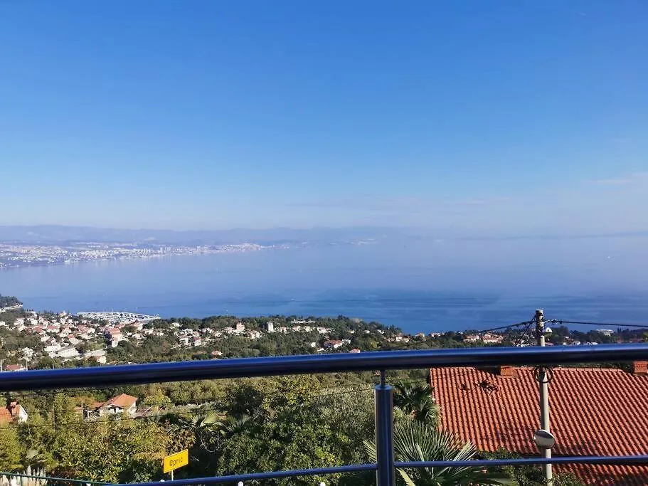 Ferienwohnung mit 180° Meerblick  Dobreć 0*,  Kroatien