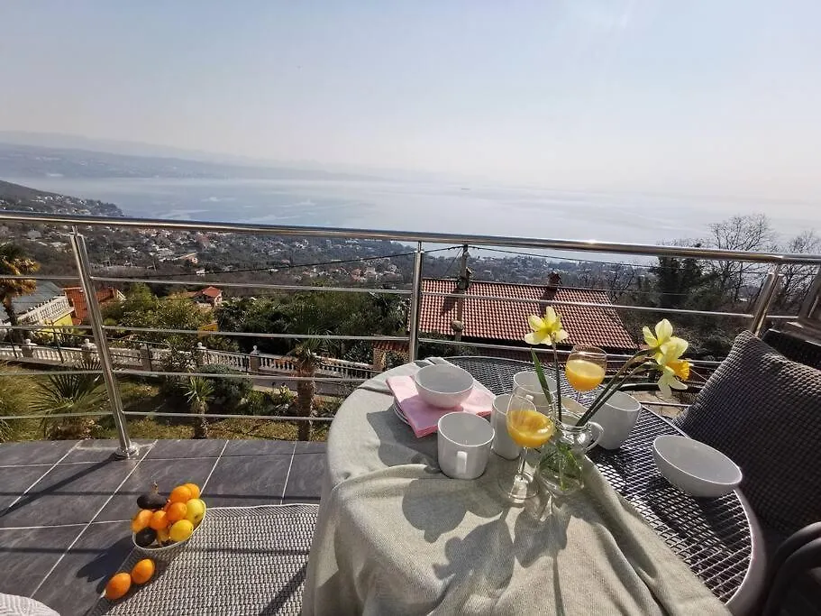 Ferienwohnung mit 180° Meerblick  Dobreć